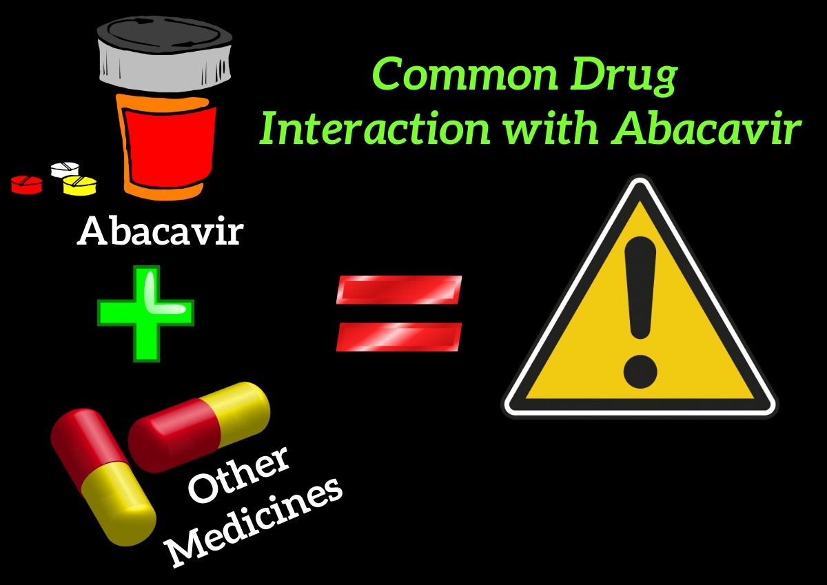 Common Drug Interaction with Abacavir