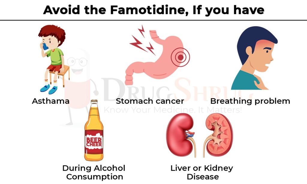 avoid the famotidine if you have