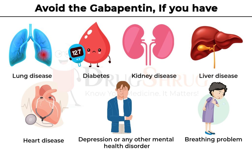 avoid the gabapentin if you have