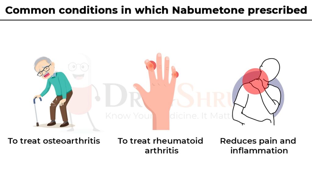 common condition in which Nabumetone prescribed