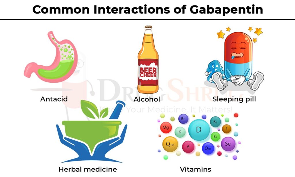 common interactions of gabapentin