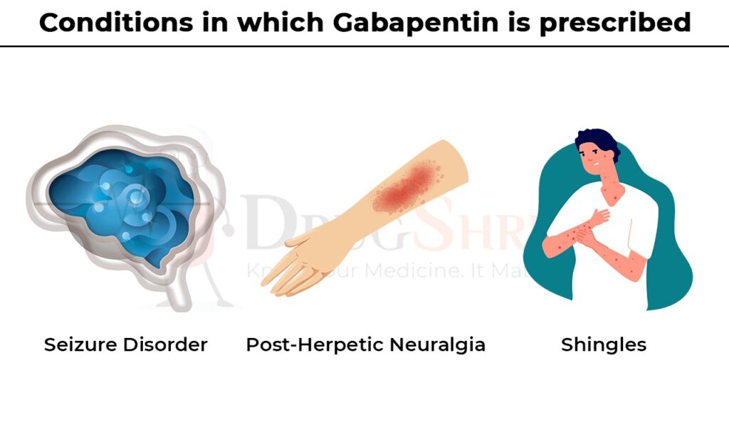 condition in which gabapentin is prescribed