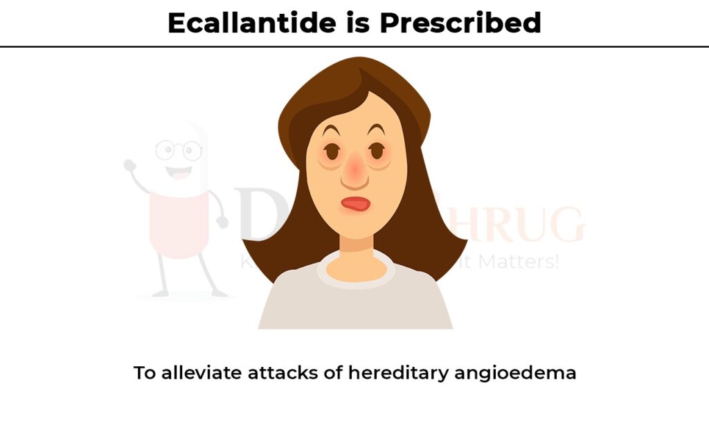 ecallantide is prescribed