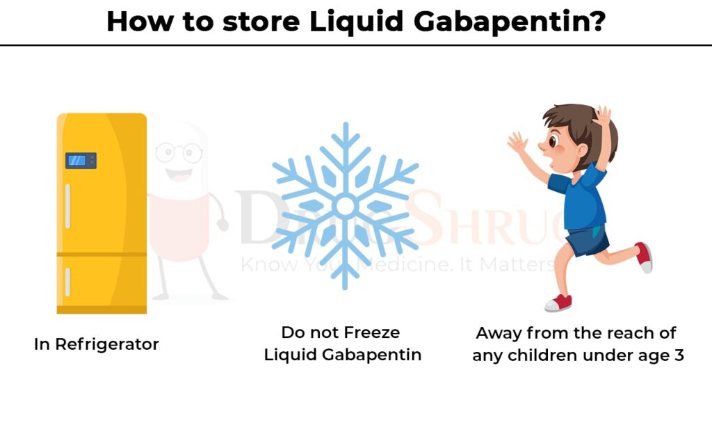 how to store liquid gabapentin