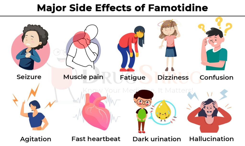 major side effects of famotidine