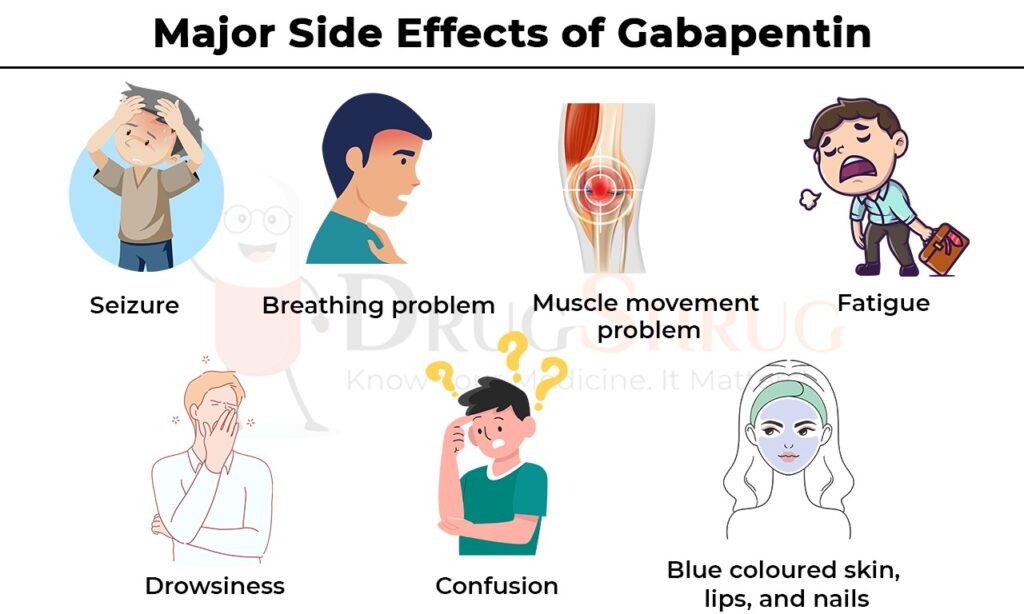 major side effects of gabapentin