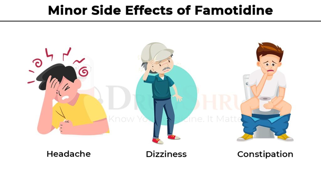 minor side effects of famotidine