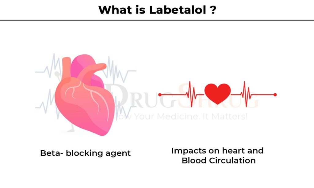 what is labetalol