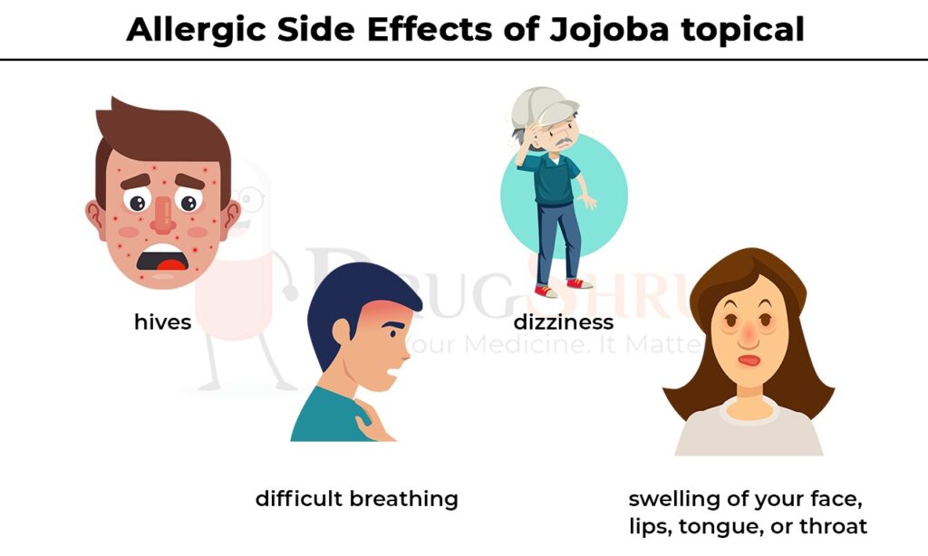 allergic side effects of Jojoba topical