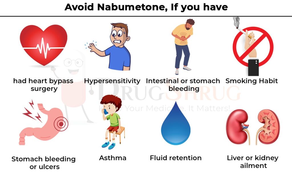 avoid Nabumetone if you have