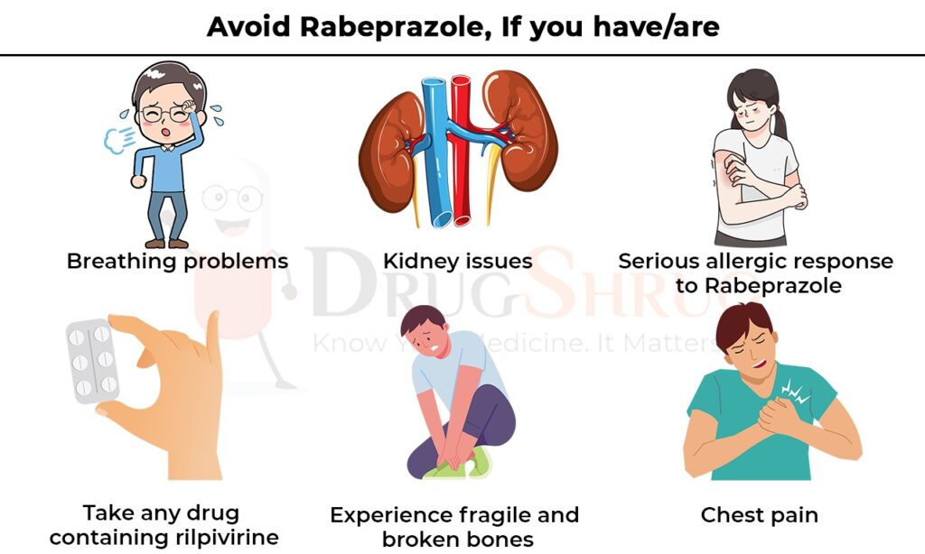 avoid Rabeprazole if you have