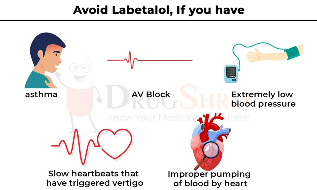 avoid labetalol if you have