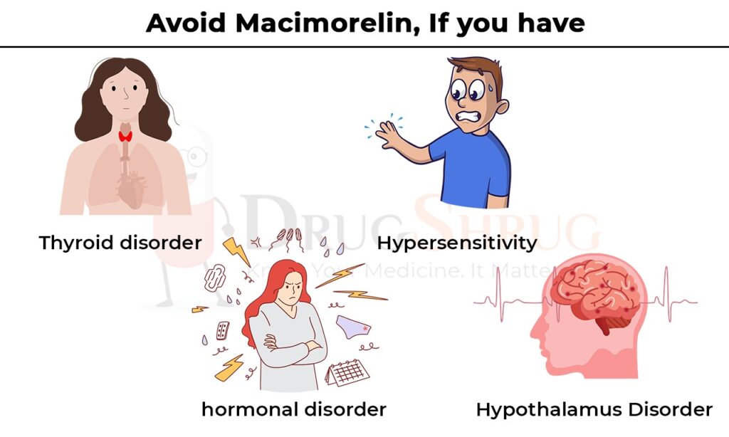 avoid macimorelin