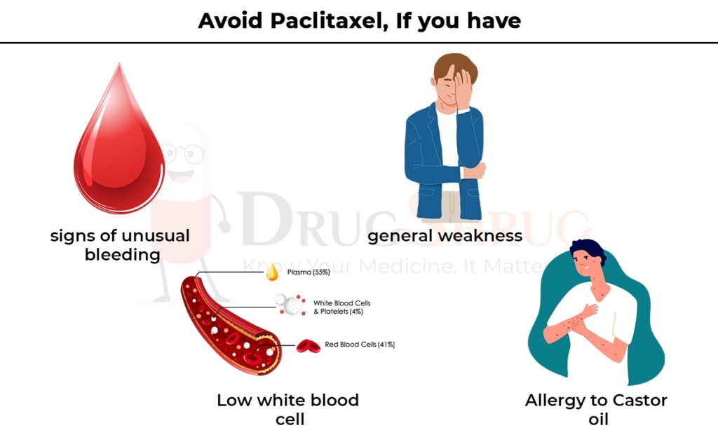 avoid paclitaxel if you have