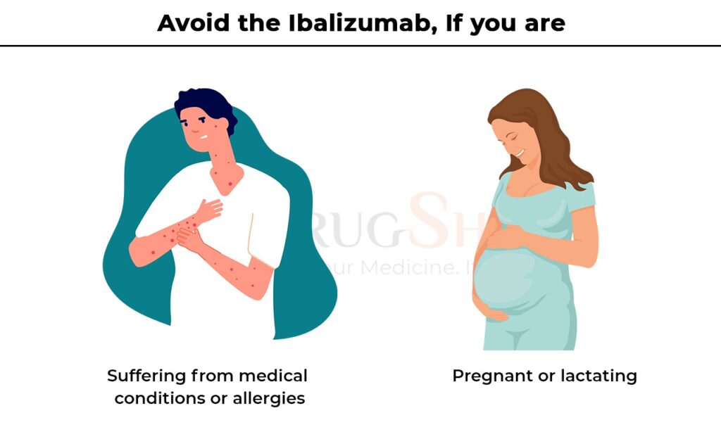 avoid the Ibalizumab if you are