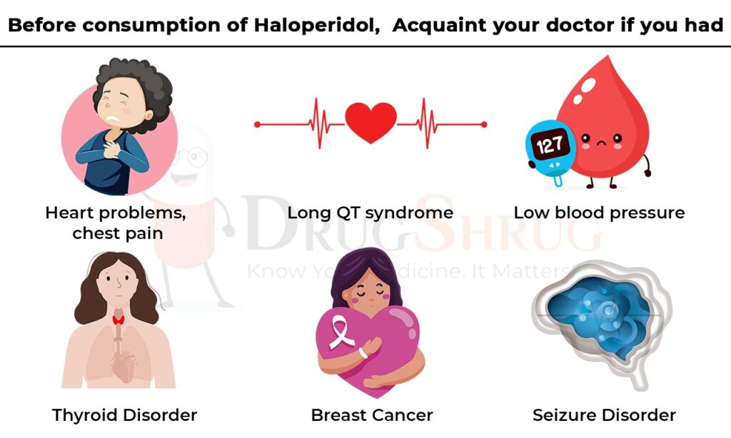 before consumption of haloperidol acquaint your doctor if you had