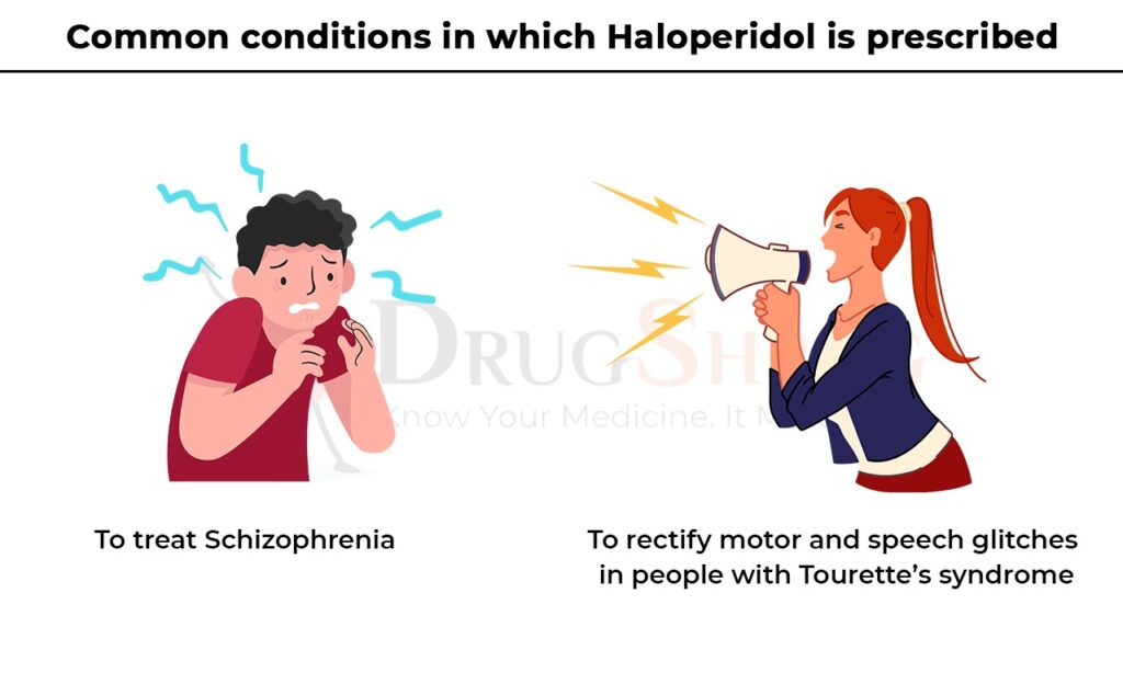 common conditions in which haloperidol is prescribed