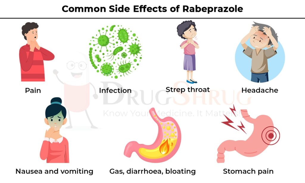 common side effects of Rabeprazole