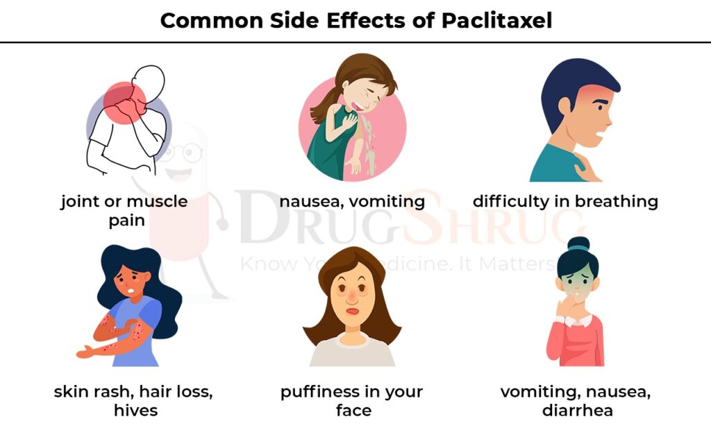 common side effects of paclitaxel