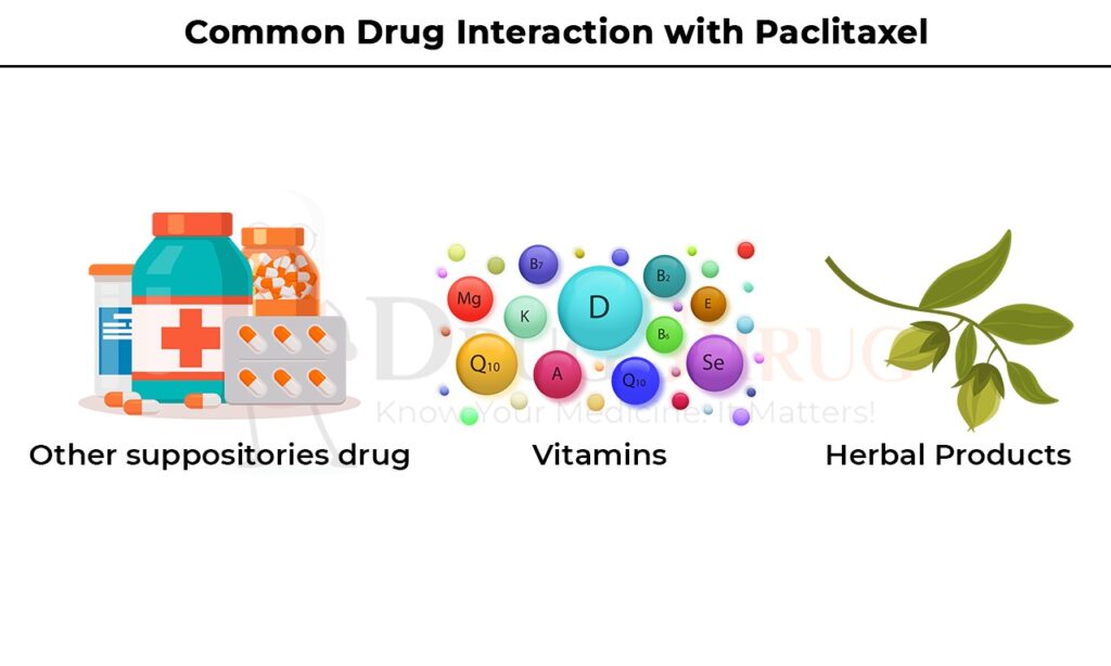 commonn drug interaction with paclitaxel