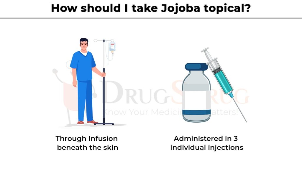 how should i take Jojoba topical