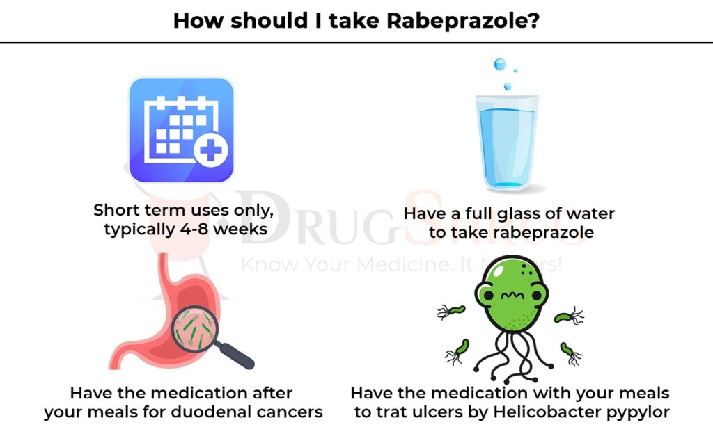 how should i take Rabeprazole