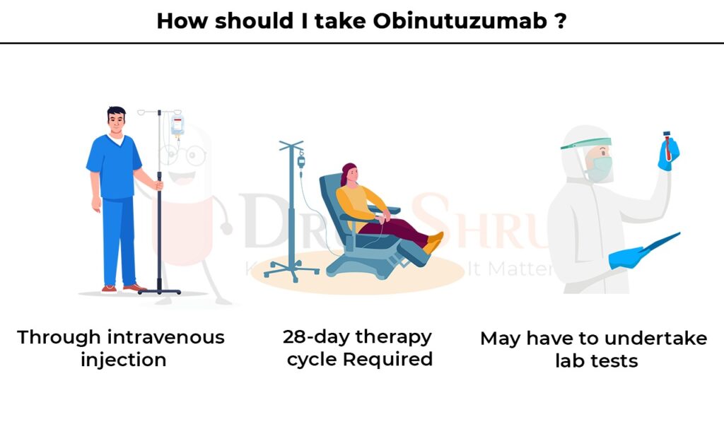 how should i take obinutuzumab