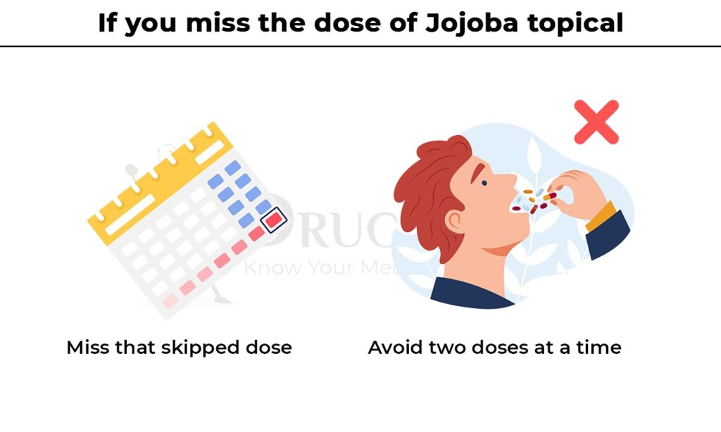 if you miss the dose of Jojoba topical