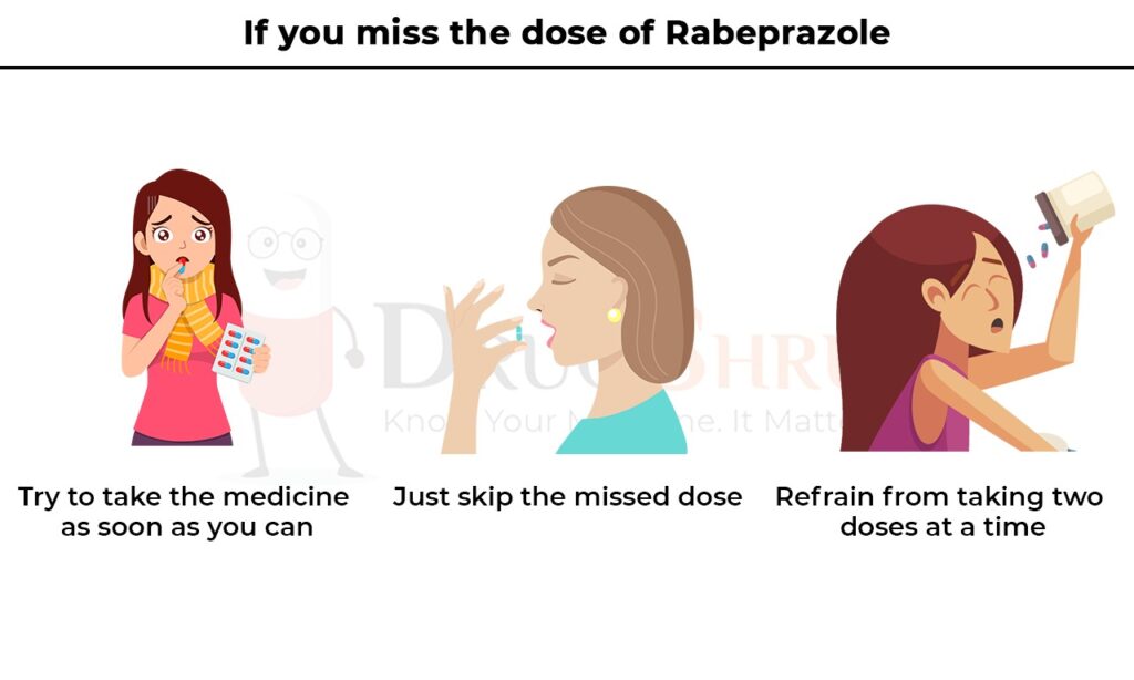 if you miss the dose of Rabeprazole