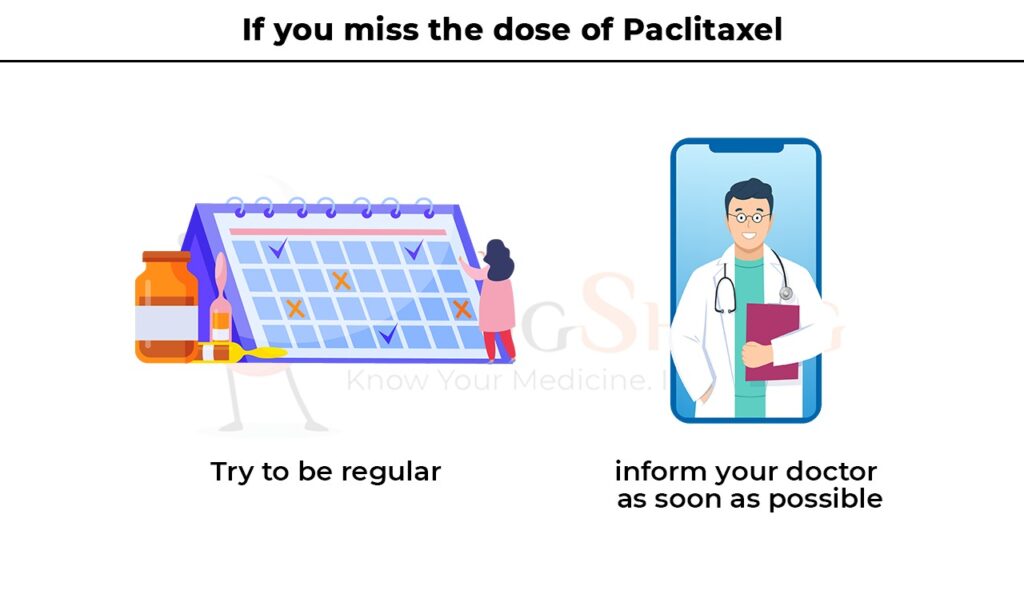 if you misss the dose of paclitaxel