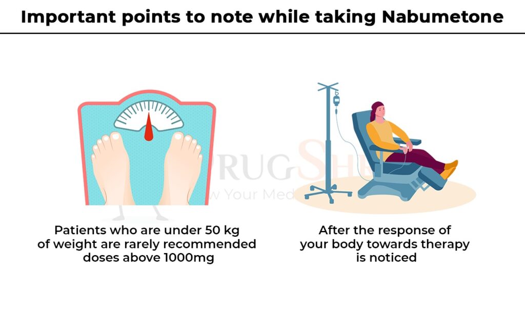importants point to note while taking Nabumetone