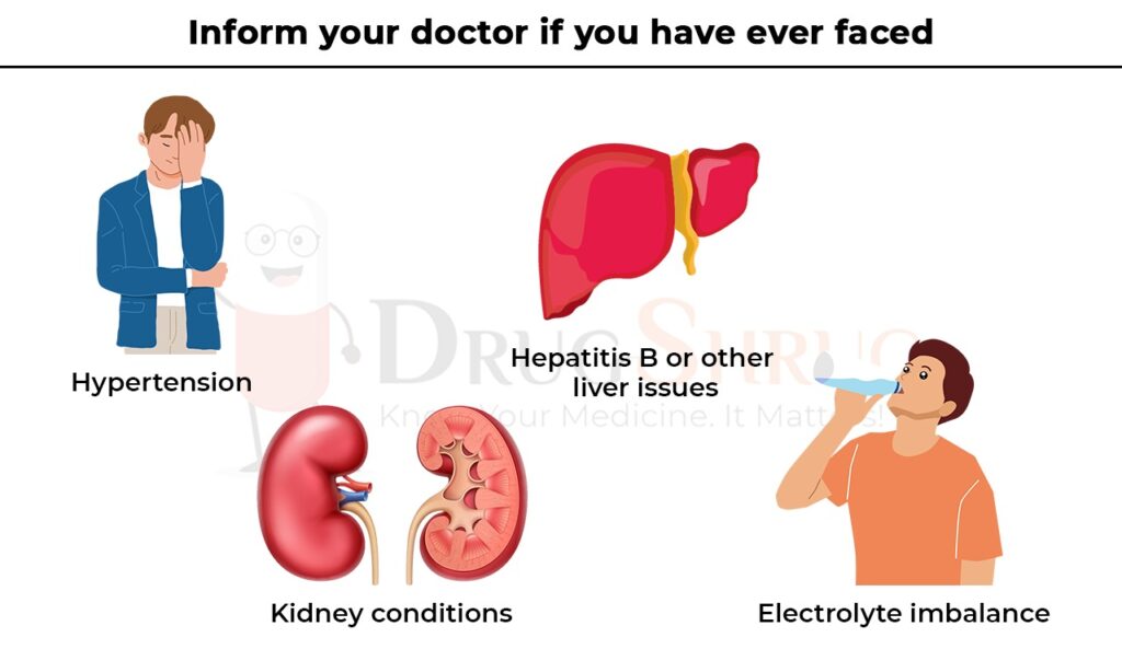 inform your doctor if you have ever faced