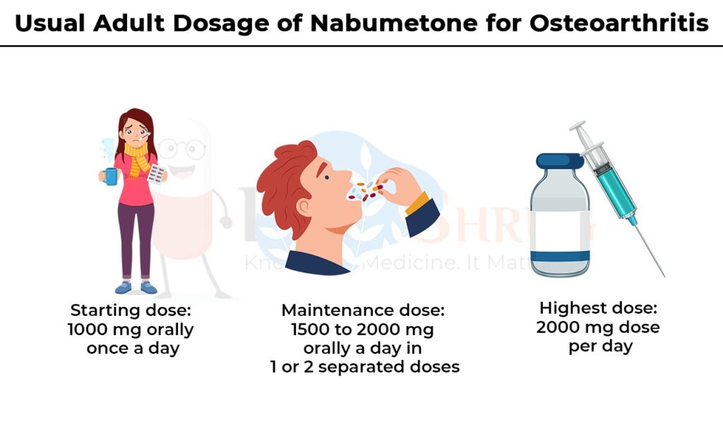 using adult dosage of Nabumetone for osteoarthritis