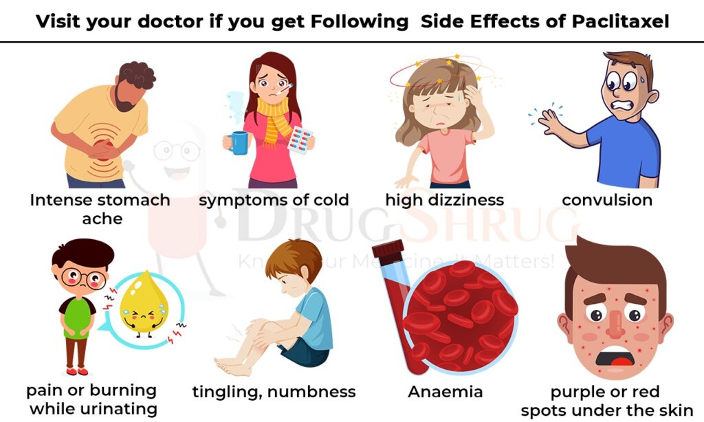 visit your doctor if you get following side effects of paclitaxel