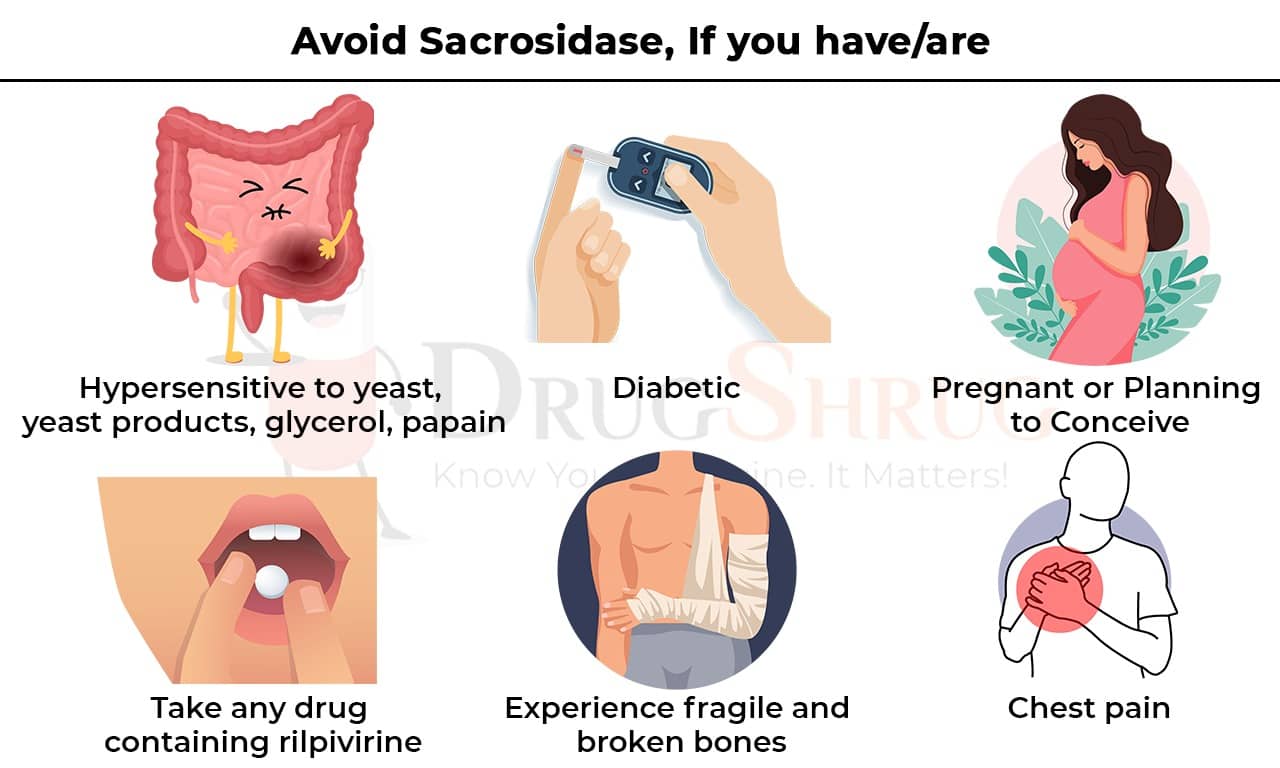 Avoid Sacrosidase