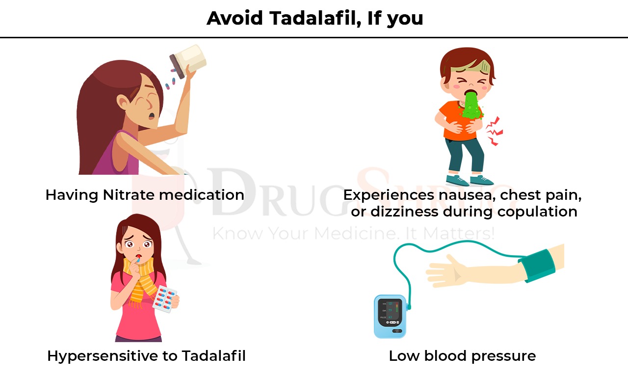 Avoid Tadalafil