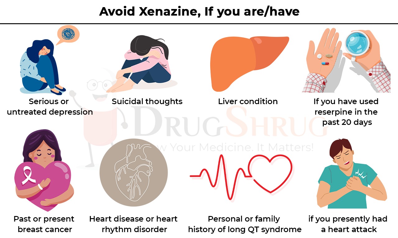 Avoid Xenazine, if you are or have