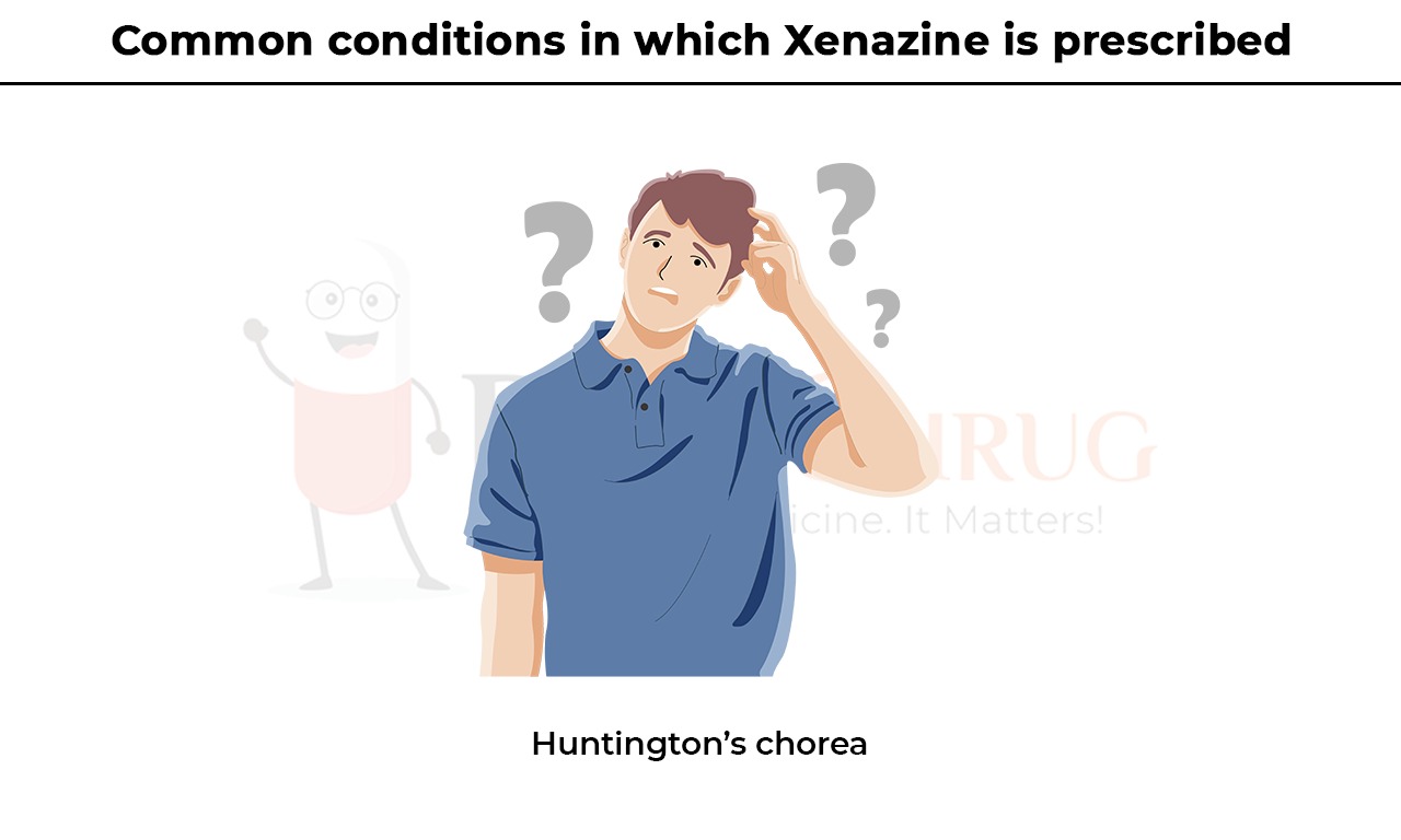 Common Conditions in which Xenazine is prescribed