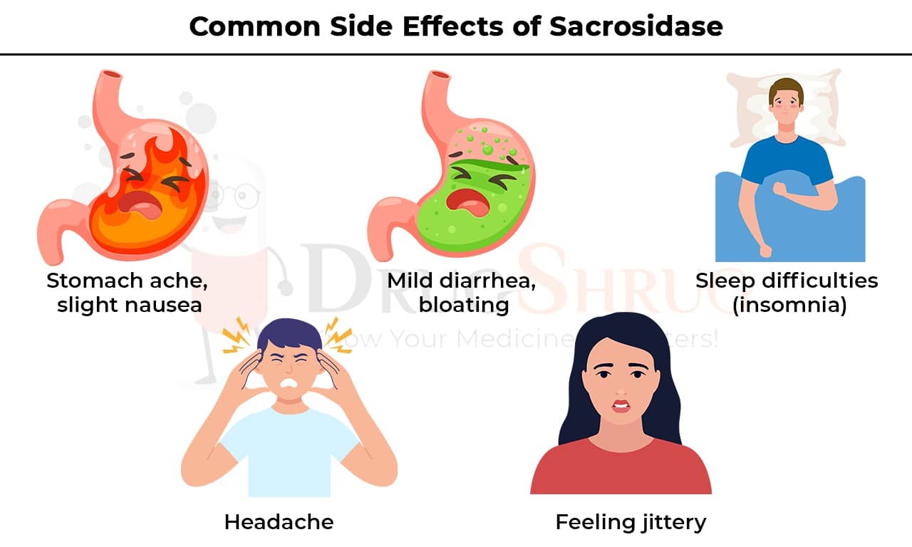 Common Side Effects