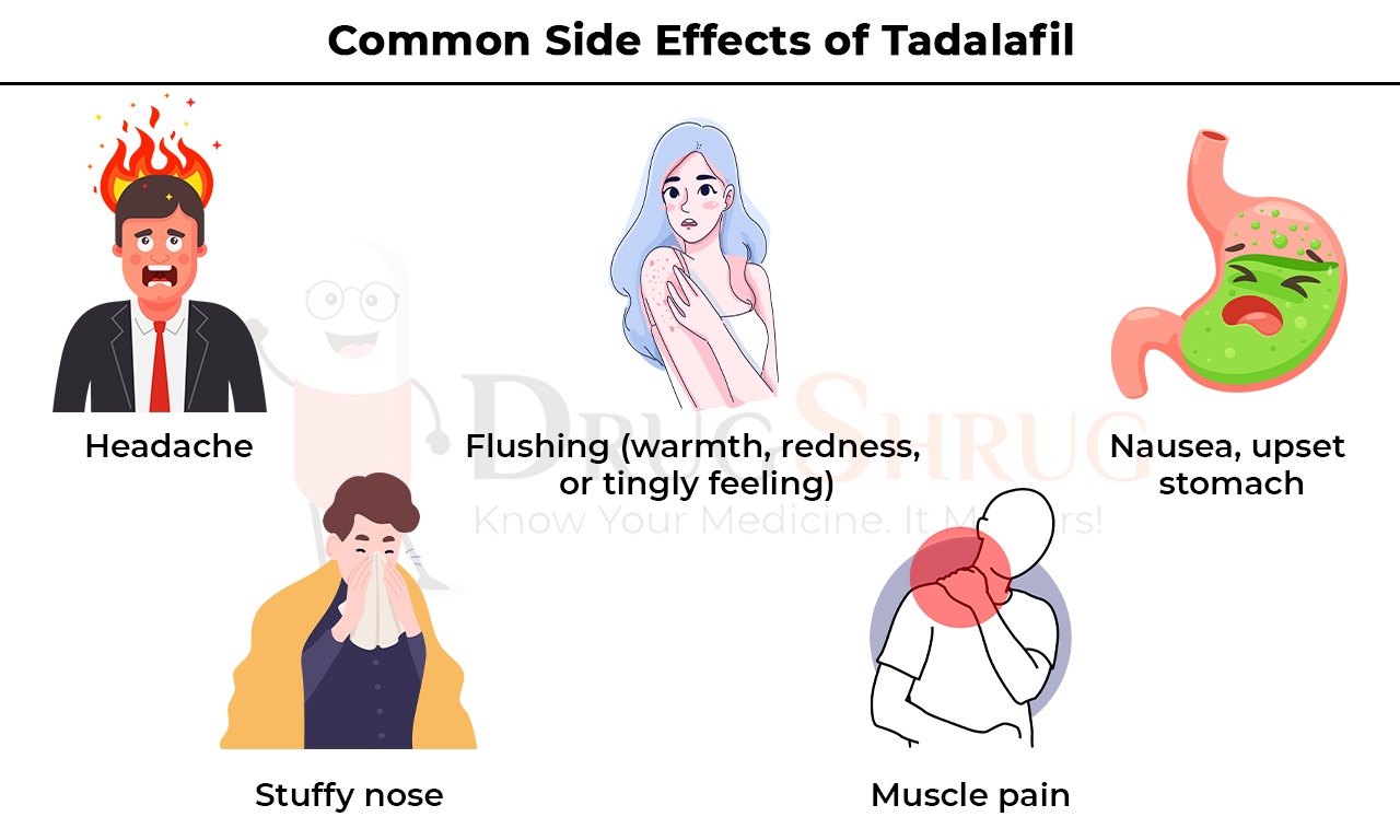 Common Side Effects