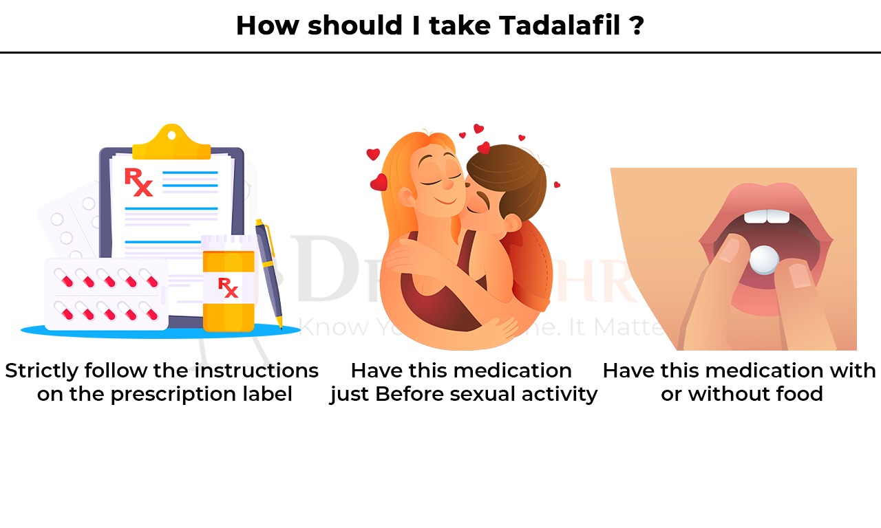 How Should One Take Tadalafil