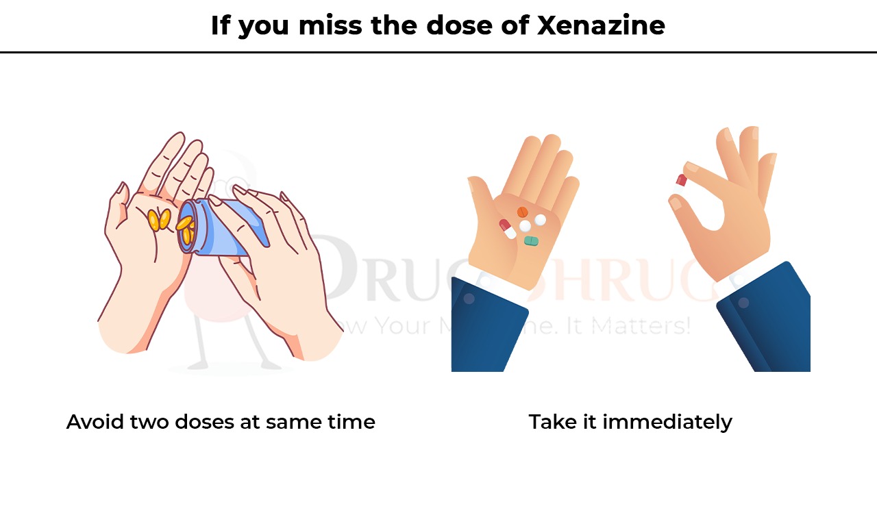 If you miss the Dose of Xenazine