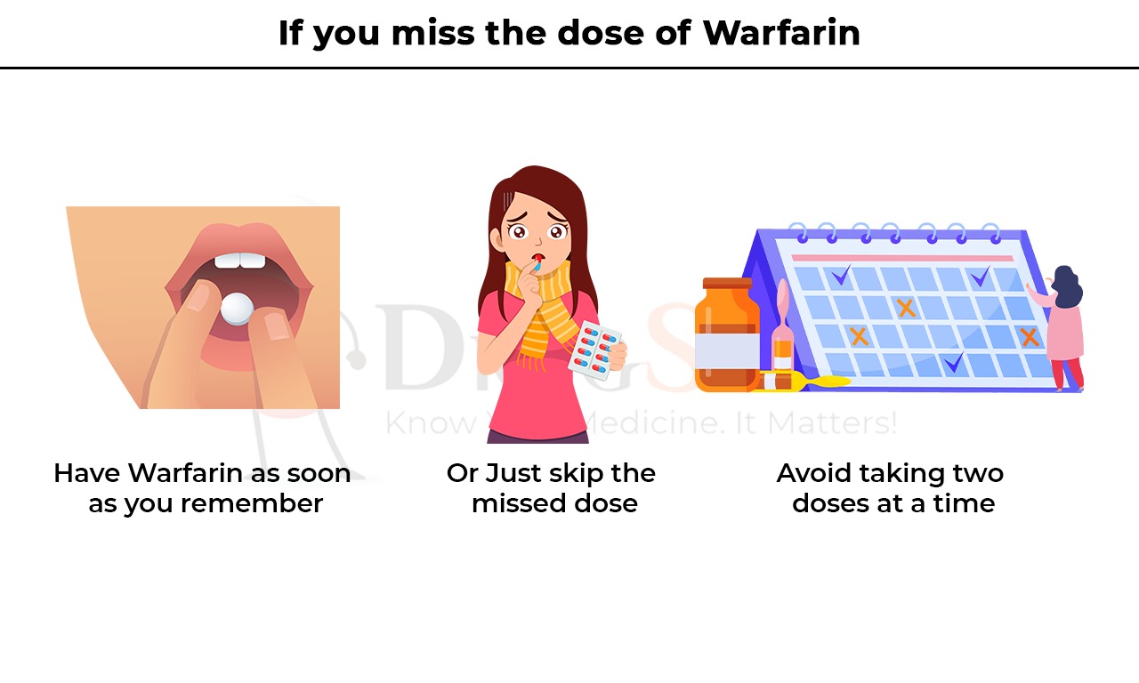 If you miss the dose