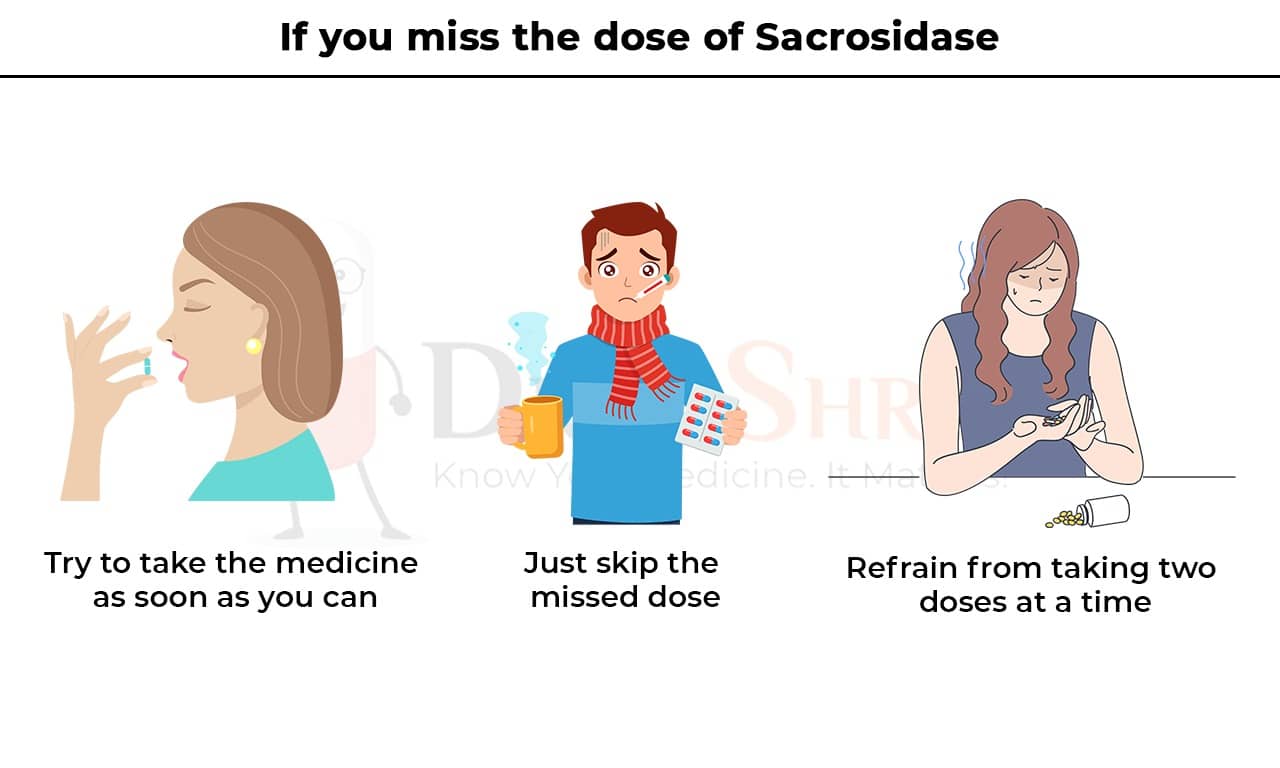 If you miss the dose of Sacrosidase