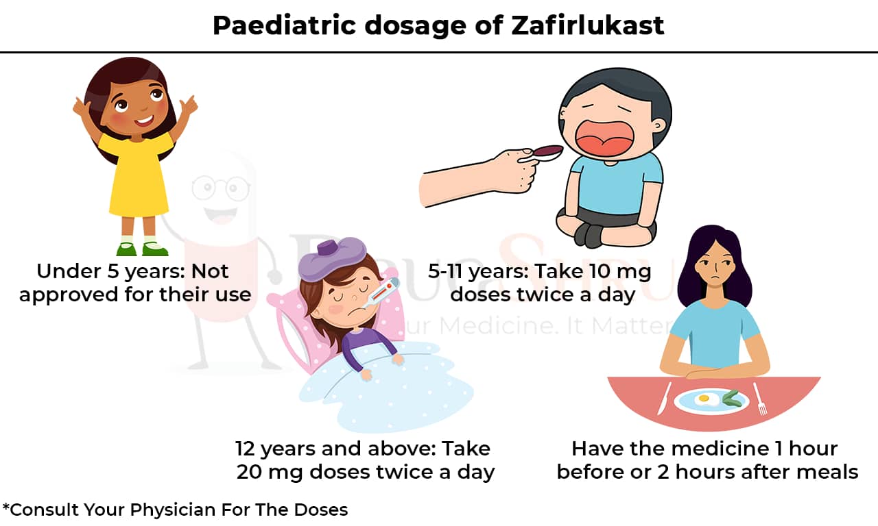 Pediatric dose