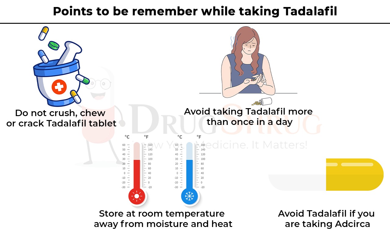 Points to Remember While Taking Tadalafil
