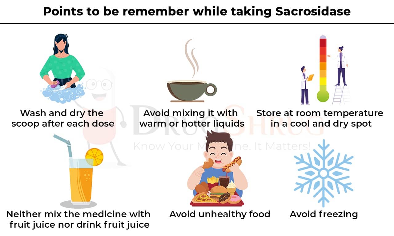 Points to Remember while taking Sacrosidase