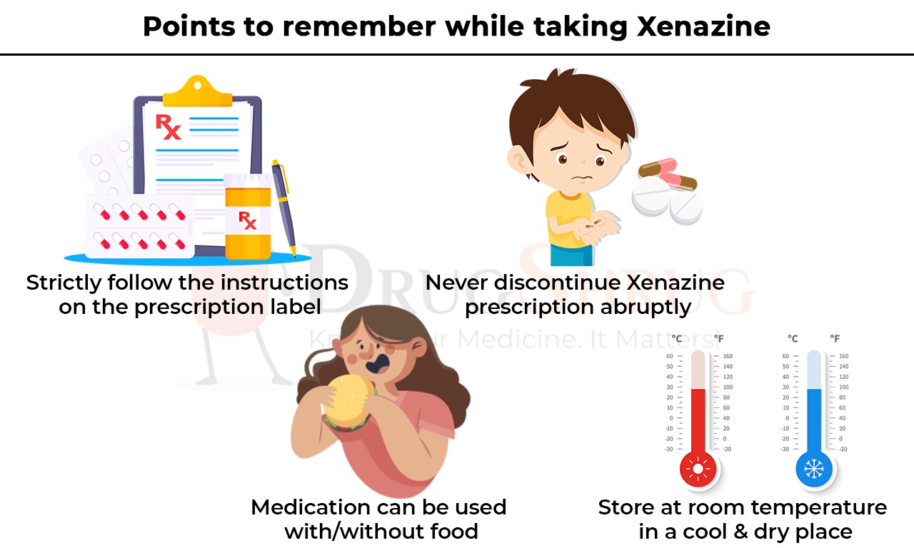 Points to remember while taking Xenazine