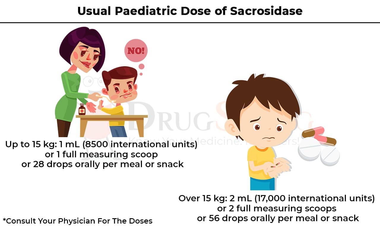 Usual Pediatric Dose of Sacrosidase